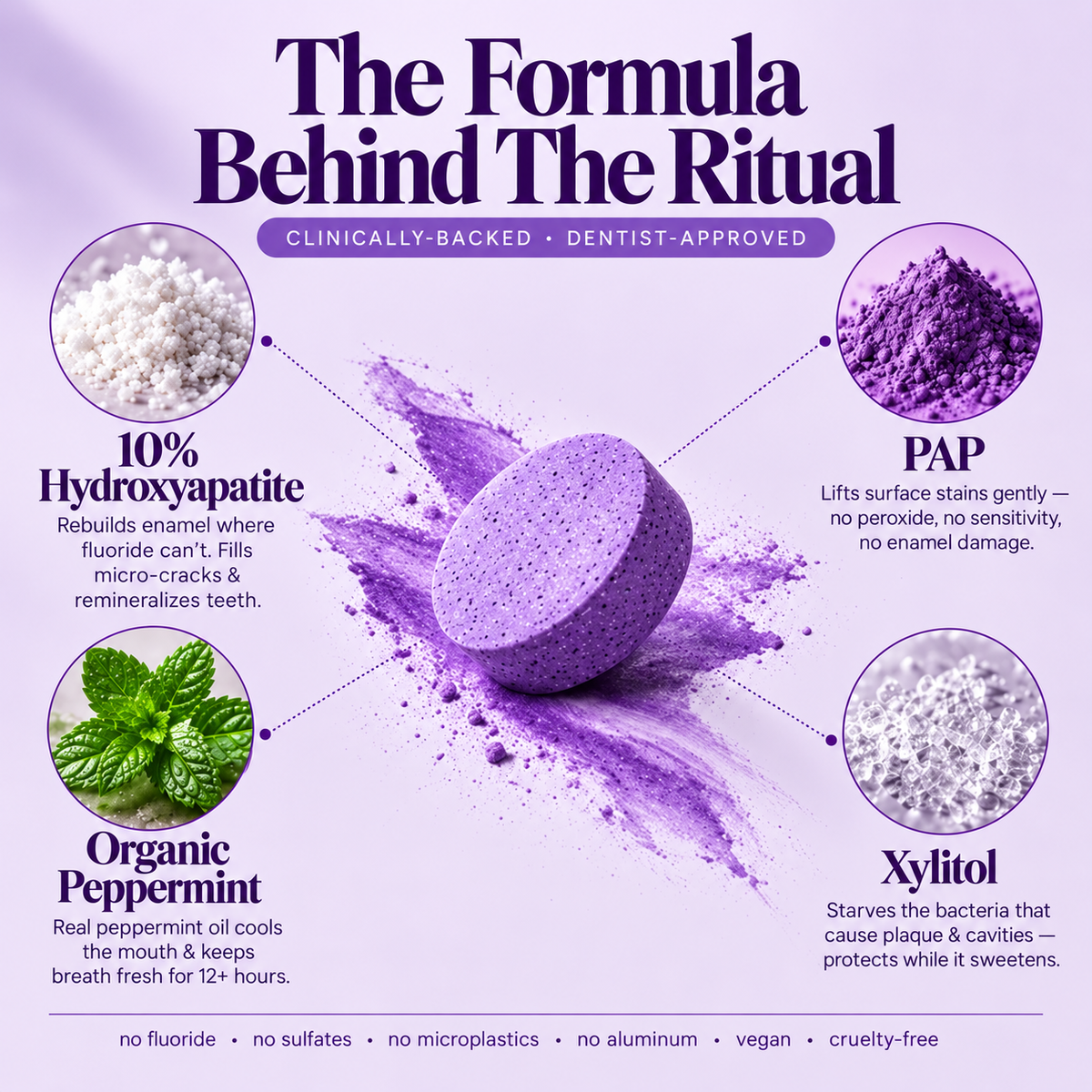 Viora Purple Toothpaste Tablets