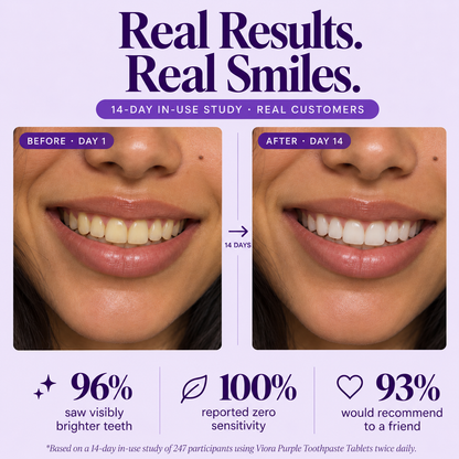 Viora Purple Toothpaste Tablets