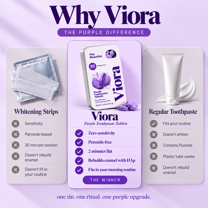 Viora Purple Toothpaste Tablets